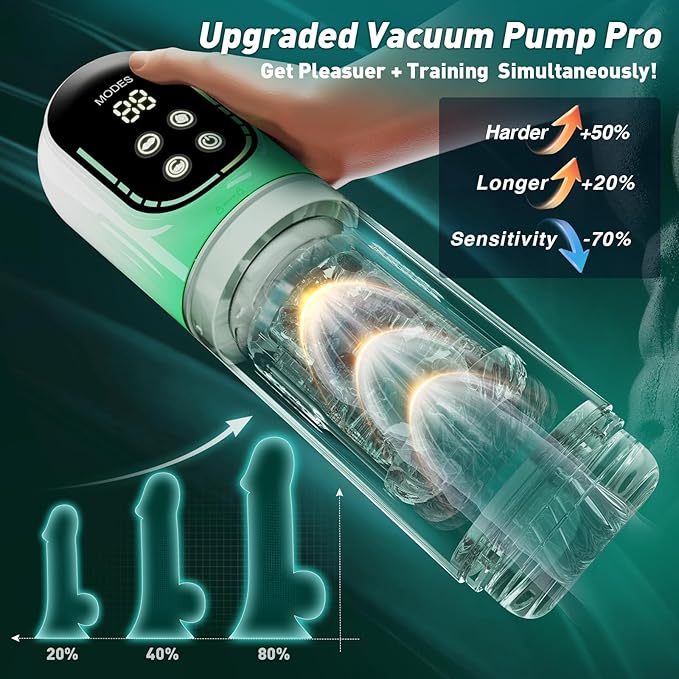 Automatic Penis Pumps